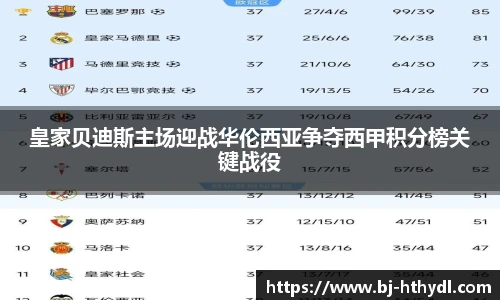 皇家贝迪斯主场迎战华伦西亚争夺西甲积分榜关键战役